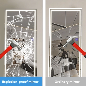 Details of  Full Body Mirror Light Explosion-proof Technology